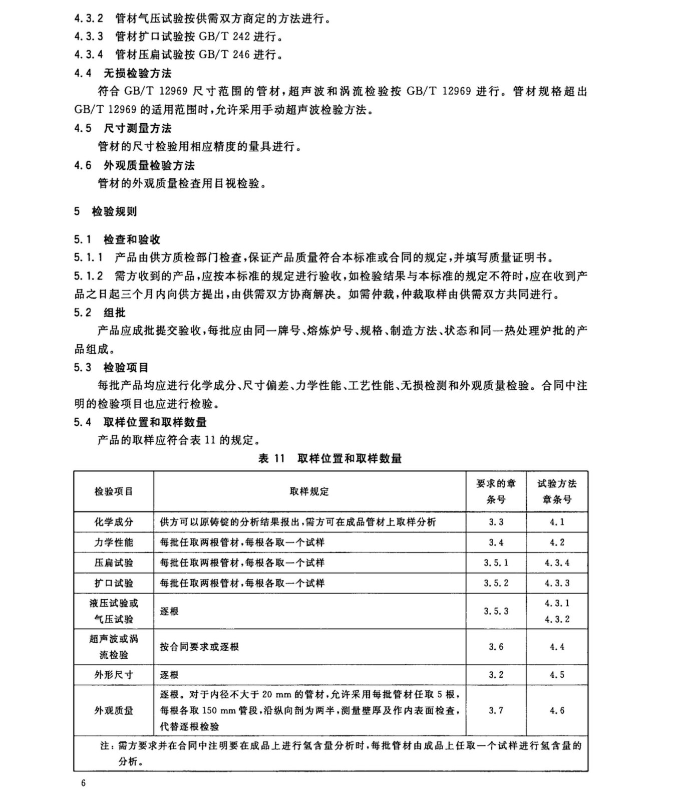 換熱器冷凝器壓力容器用鈦合金管國(guó)家標(biāo)準(zhǔn)GB/T 3625一2007