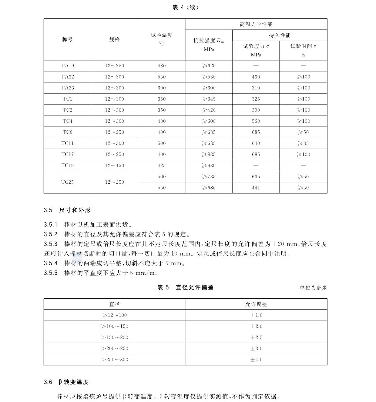 航空航天用高溫鈦合金棒材國家標準GB/T 38917-2020